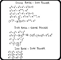 boston private tutoring exponents